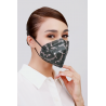 Hybrid Mask Ribbon Series